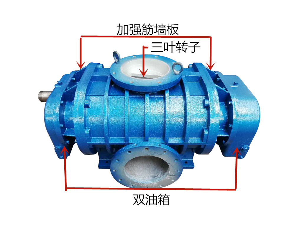 低噪音、雙油箱羅茨風(fēng)機(jī)優(yōu)勢(shì)